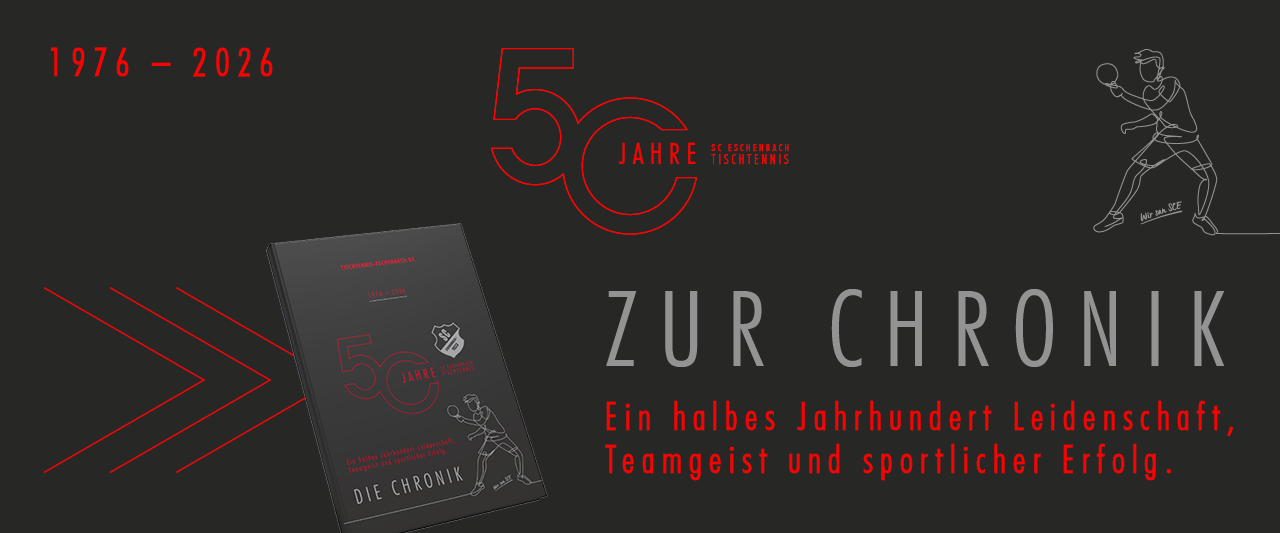 Jubiläums-Banner